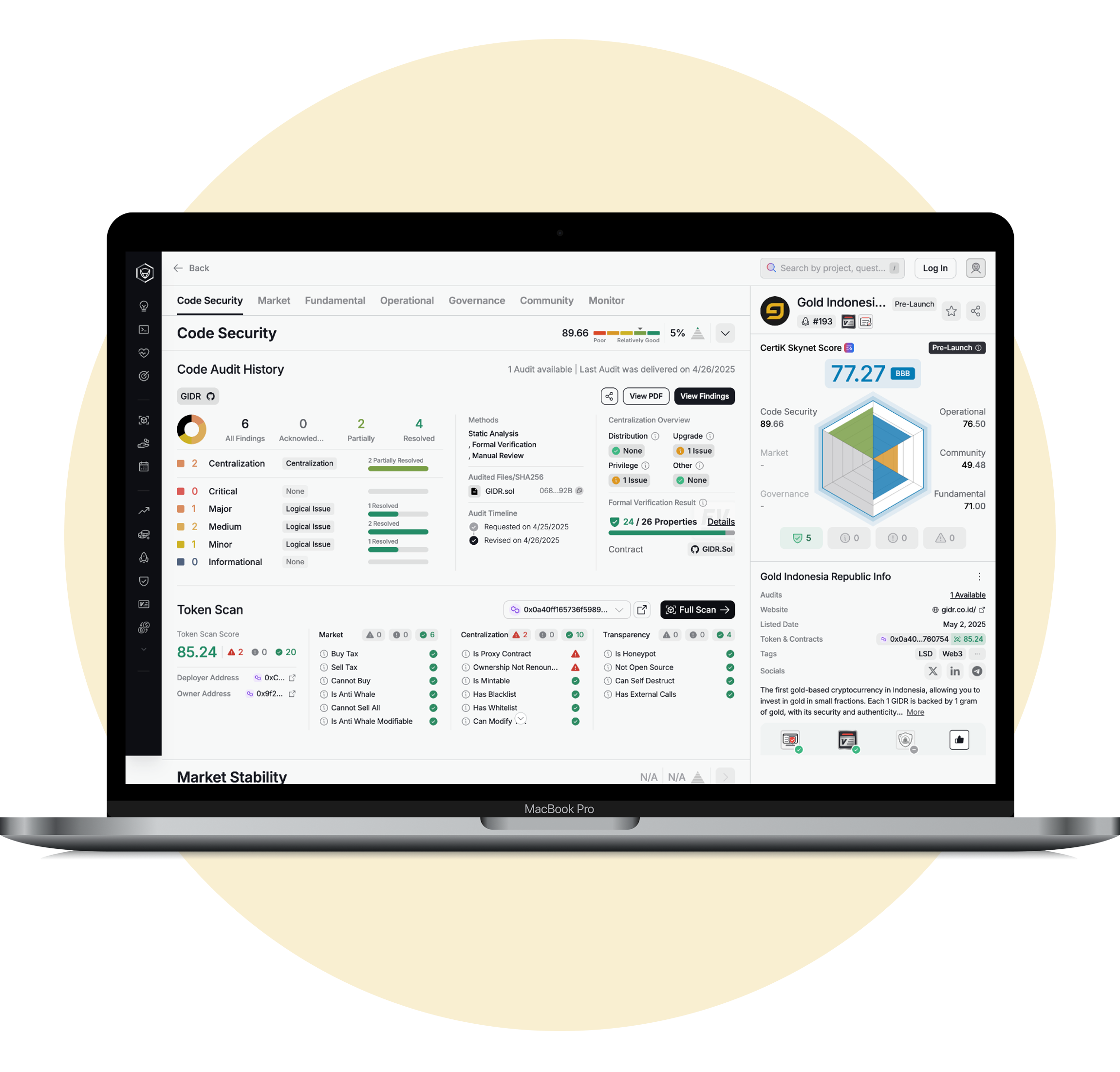 GIDR - Certik - Smart Contract Audit